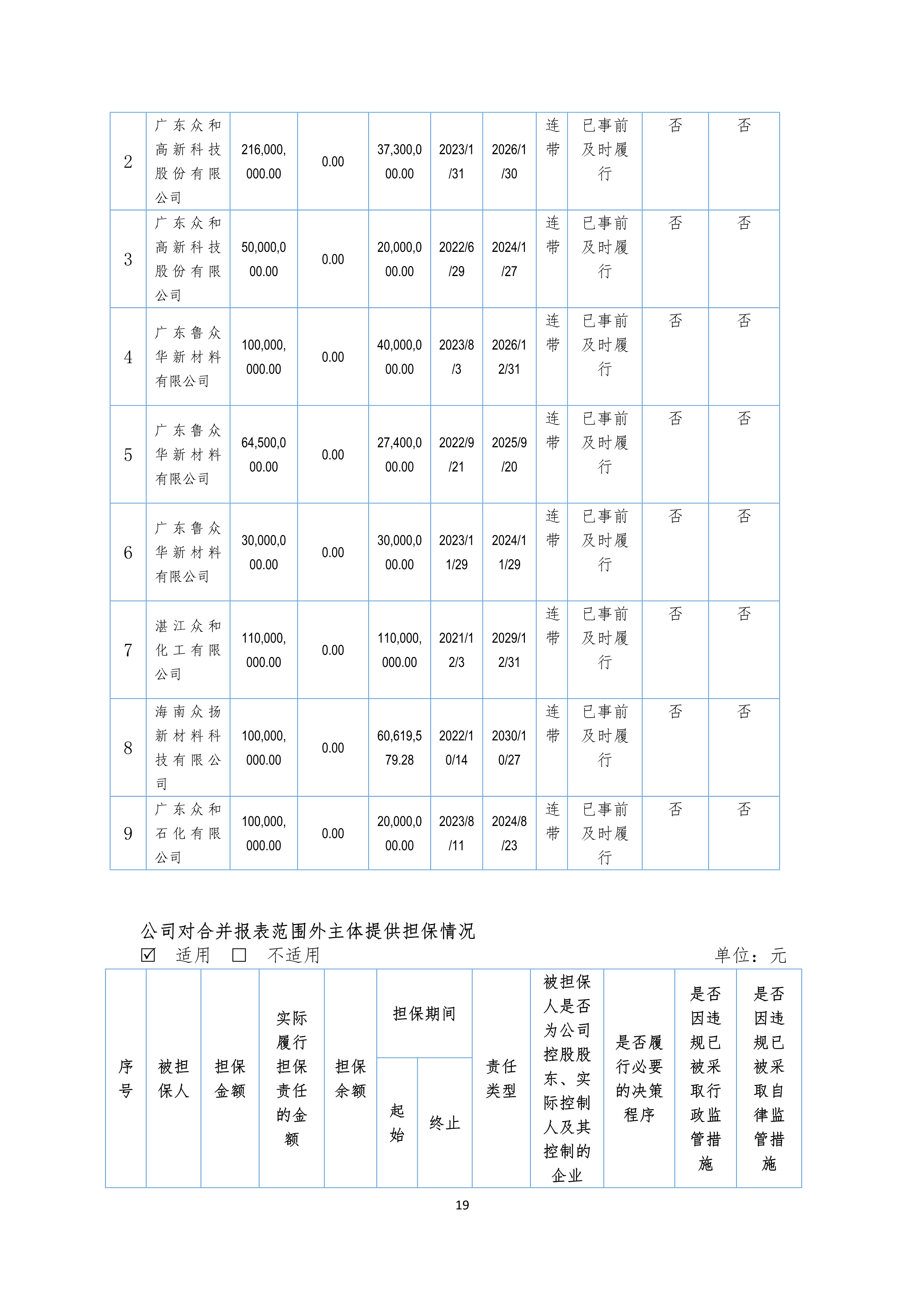 尊时凯龙·(中国区)人生就是搏