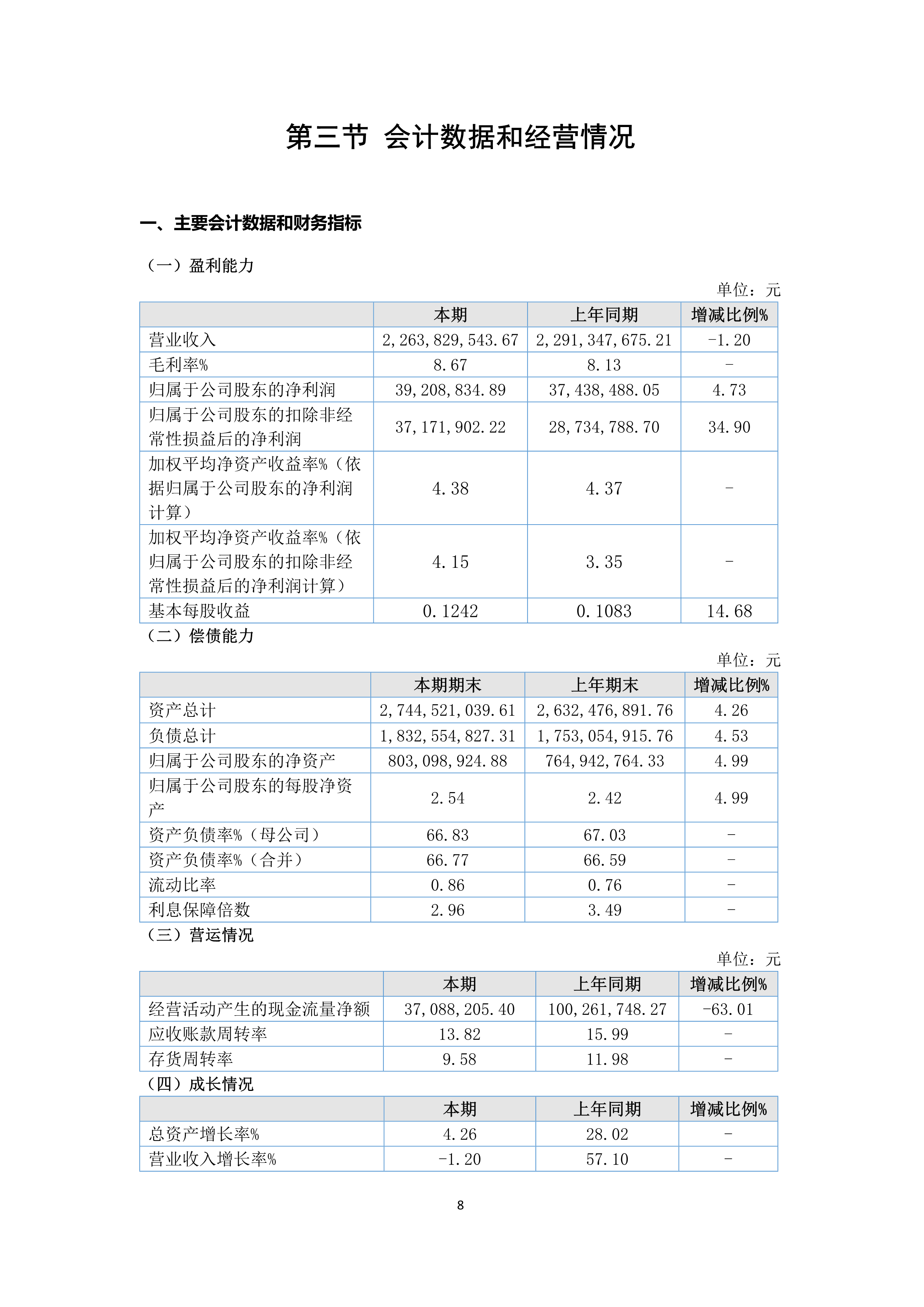 尊时凯龙·(中国区)人生就是搏