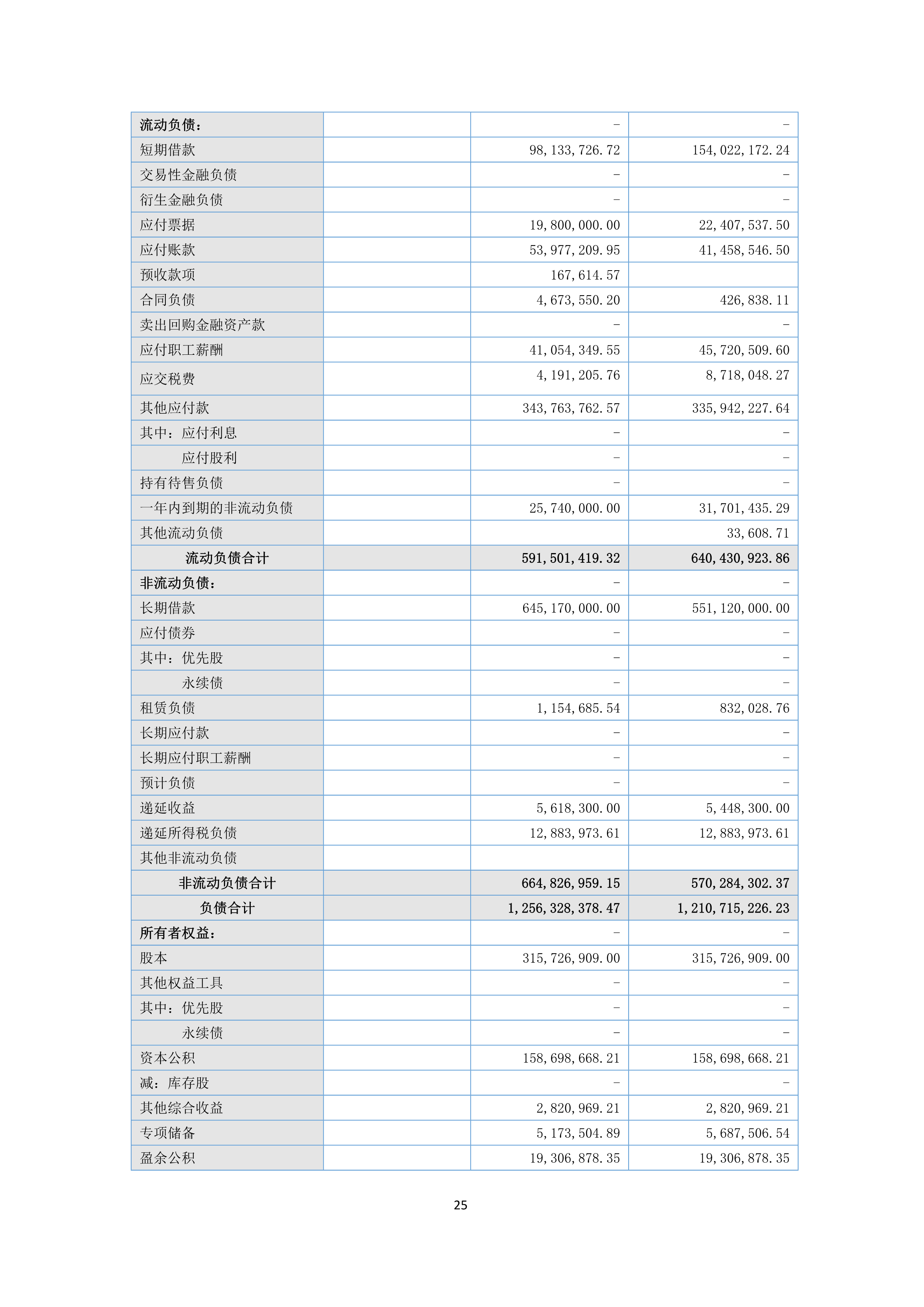 尊时凯龙·(中国区)人生就是搏