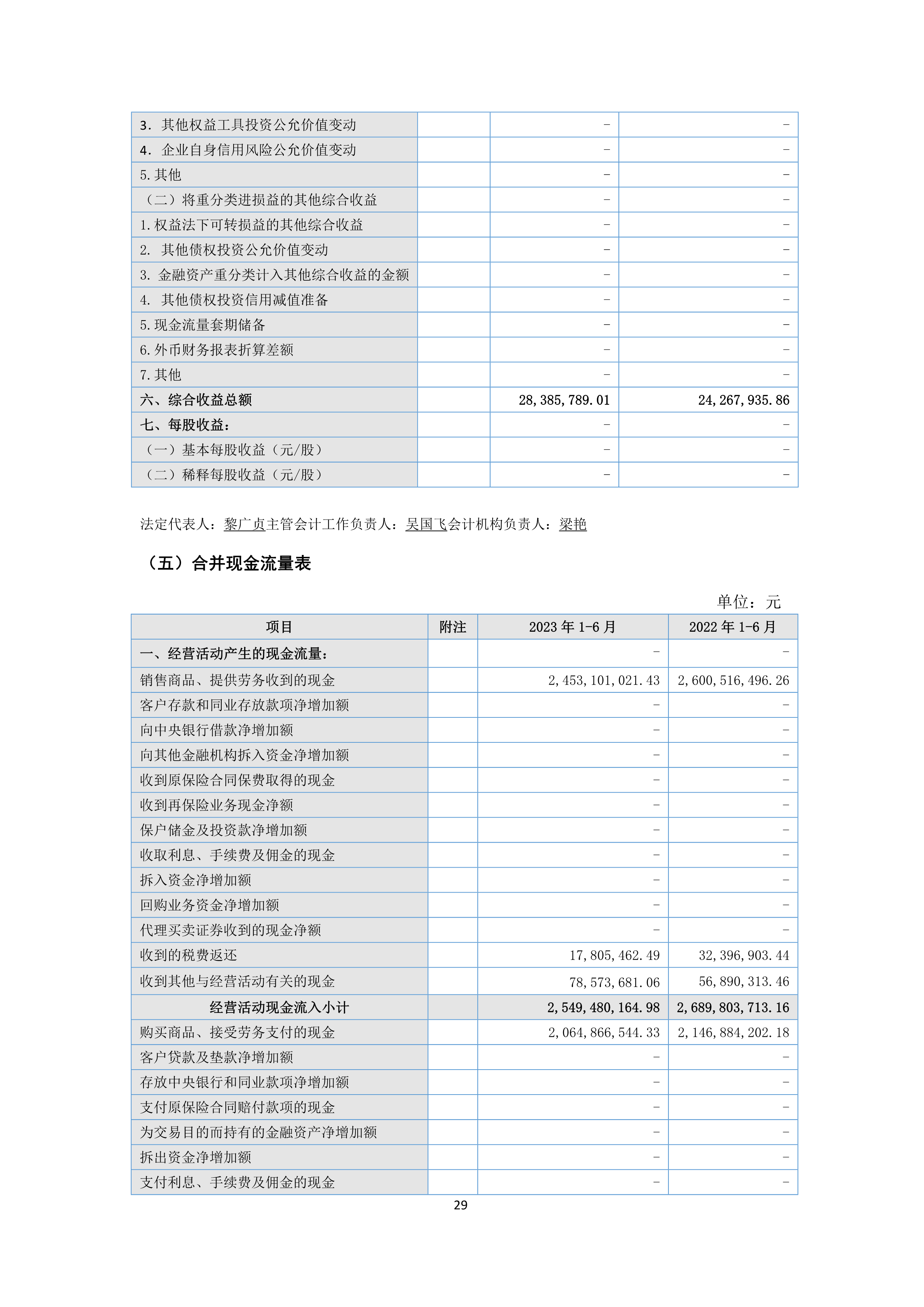 尊时凯龙·(中国区)人生就是搏