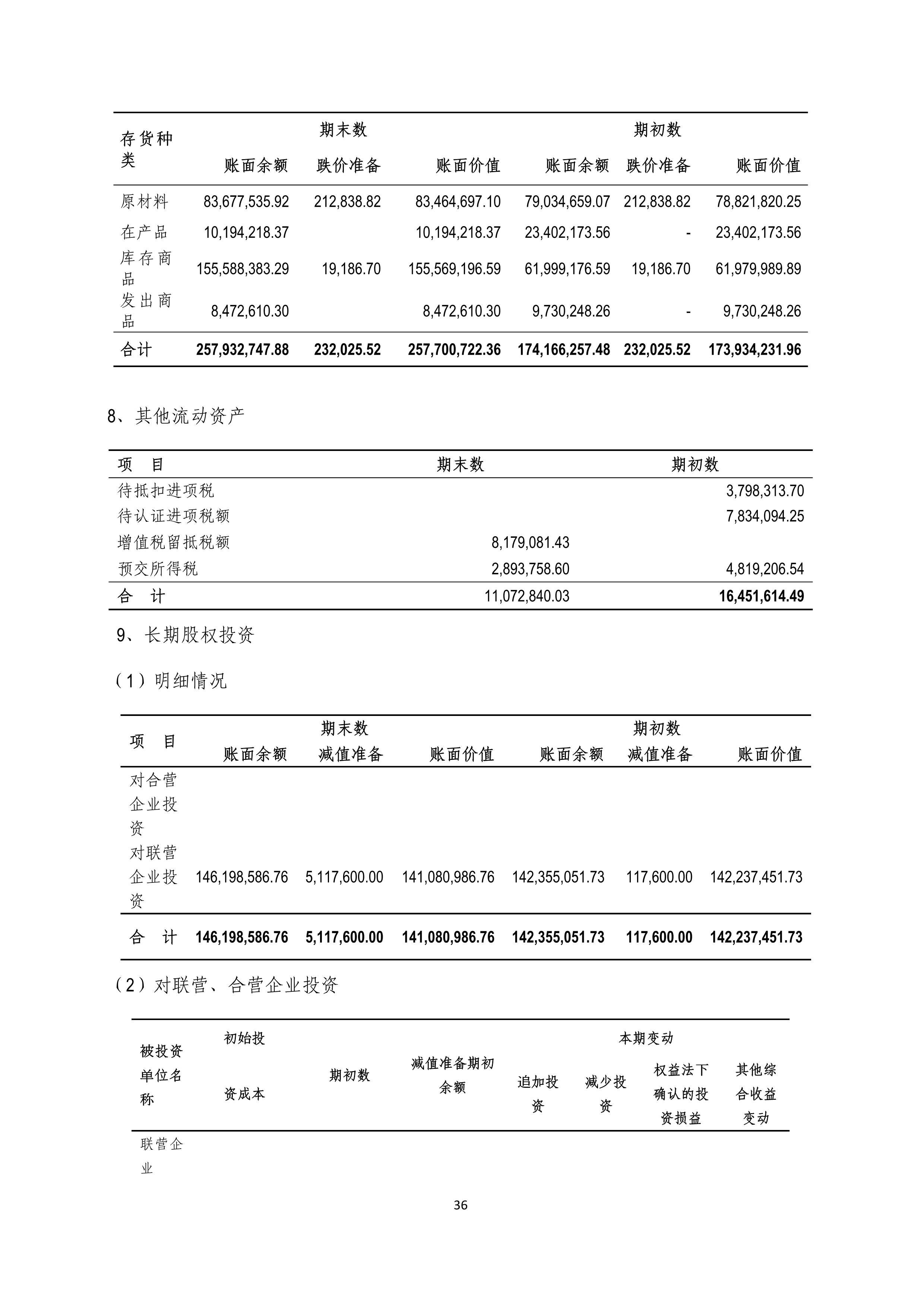尊时凯龙·(中国区)人生就是搏