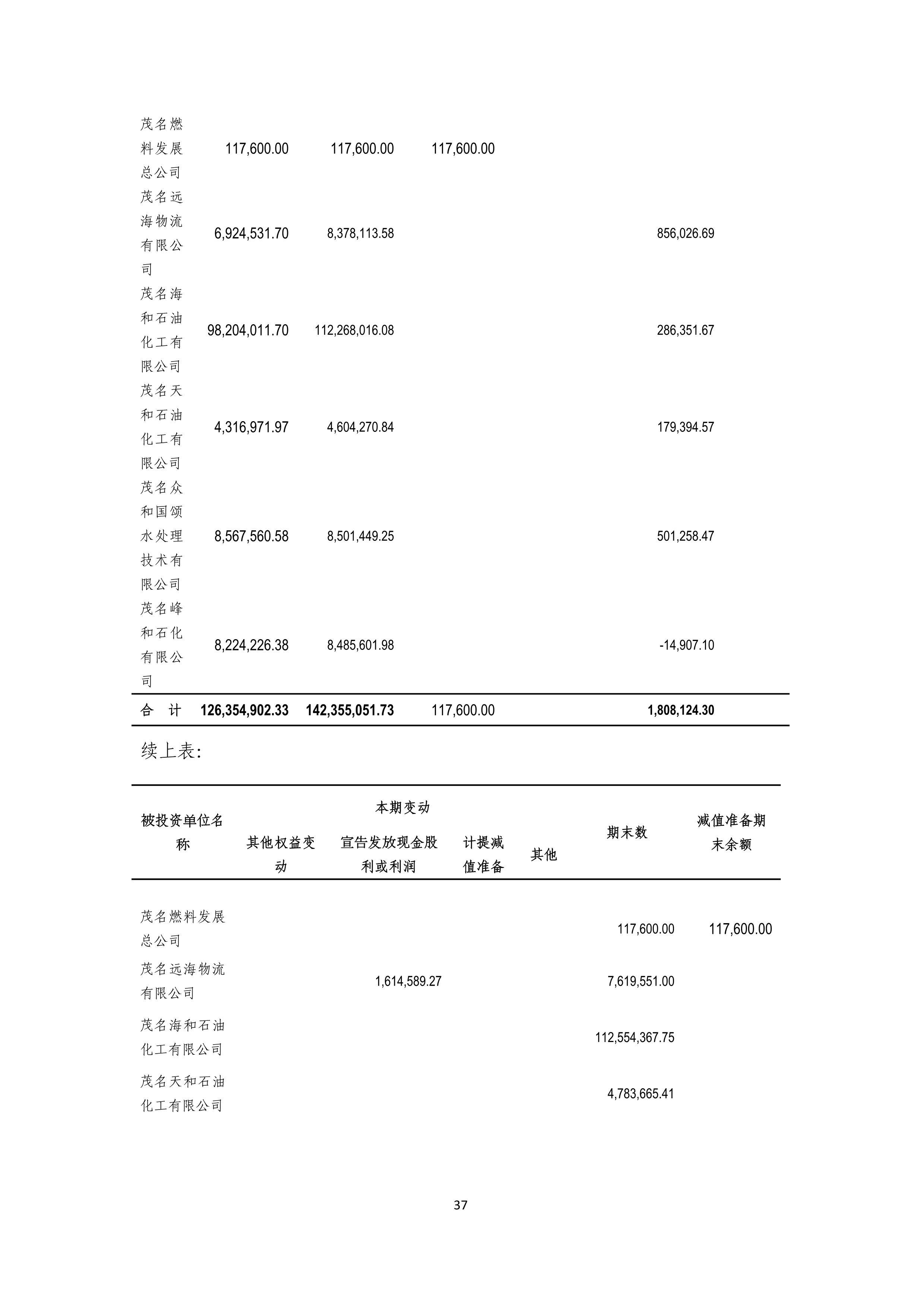 尊时凯龙·(中国区)人生就是搏
