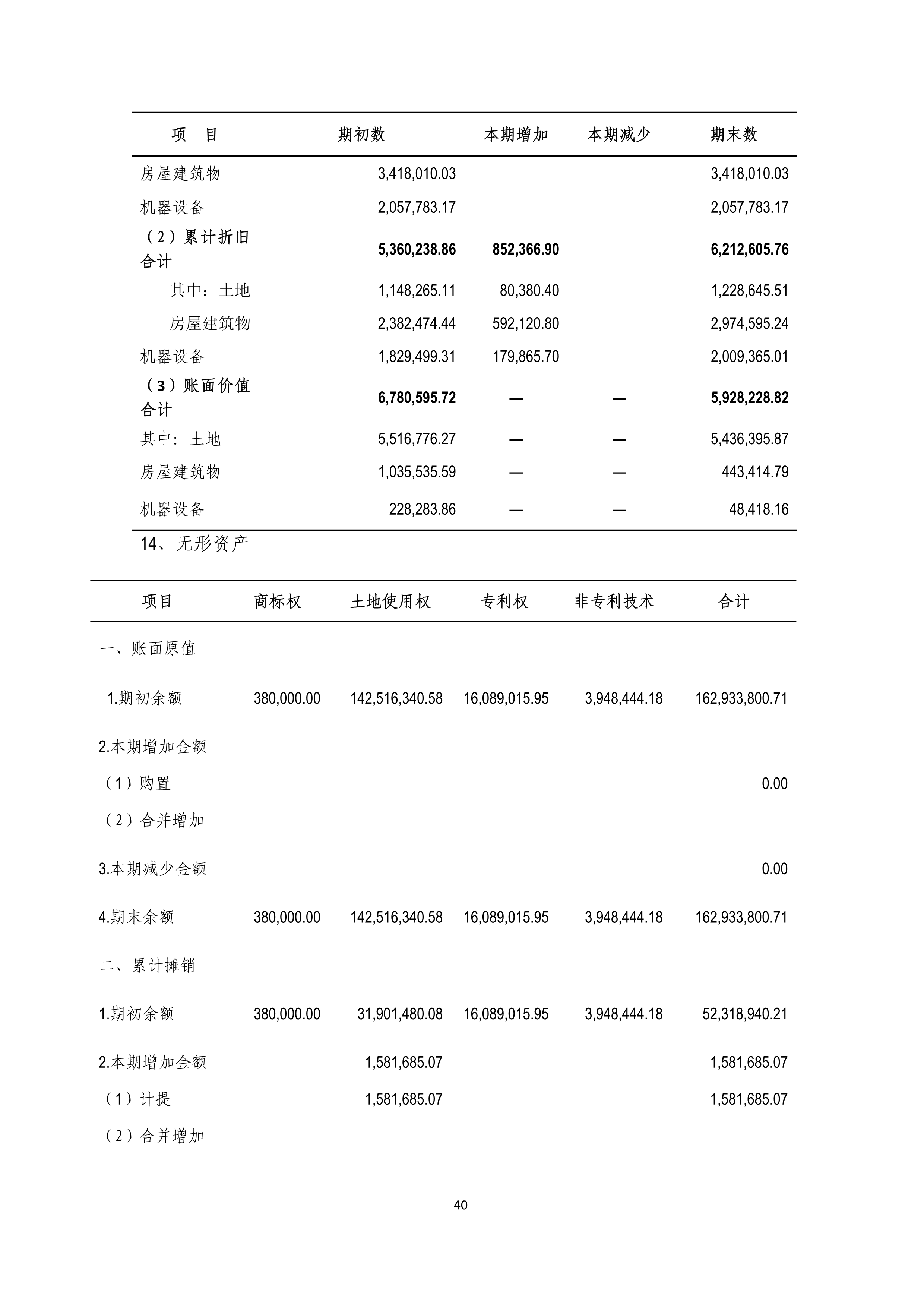 尊时凯龙·(中国区)人生就是搏