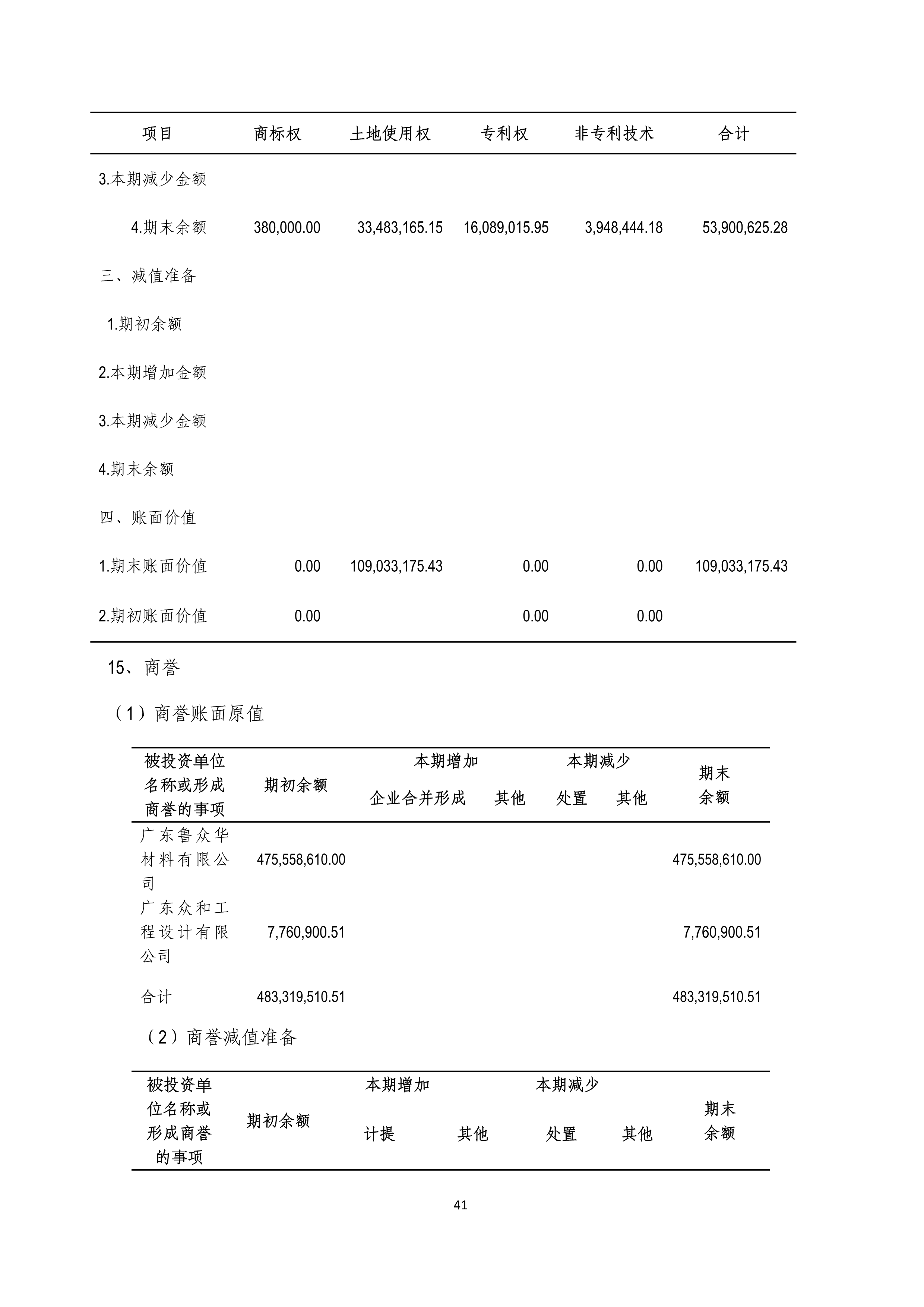 尊时凯龙·(中国区)人生就是搏