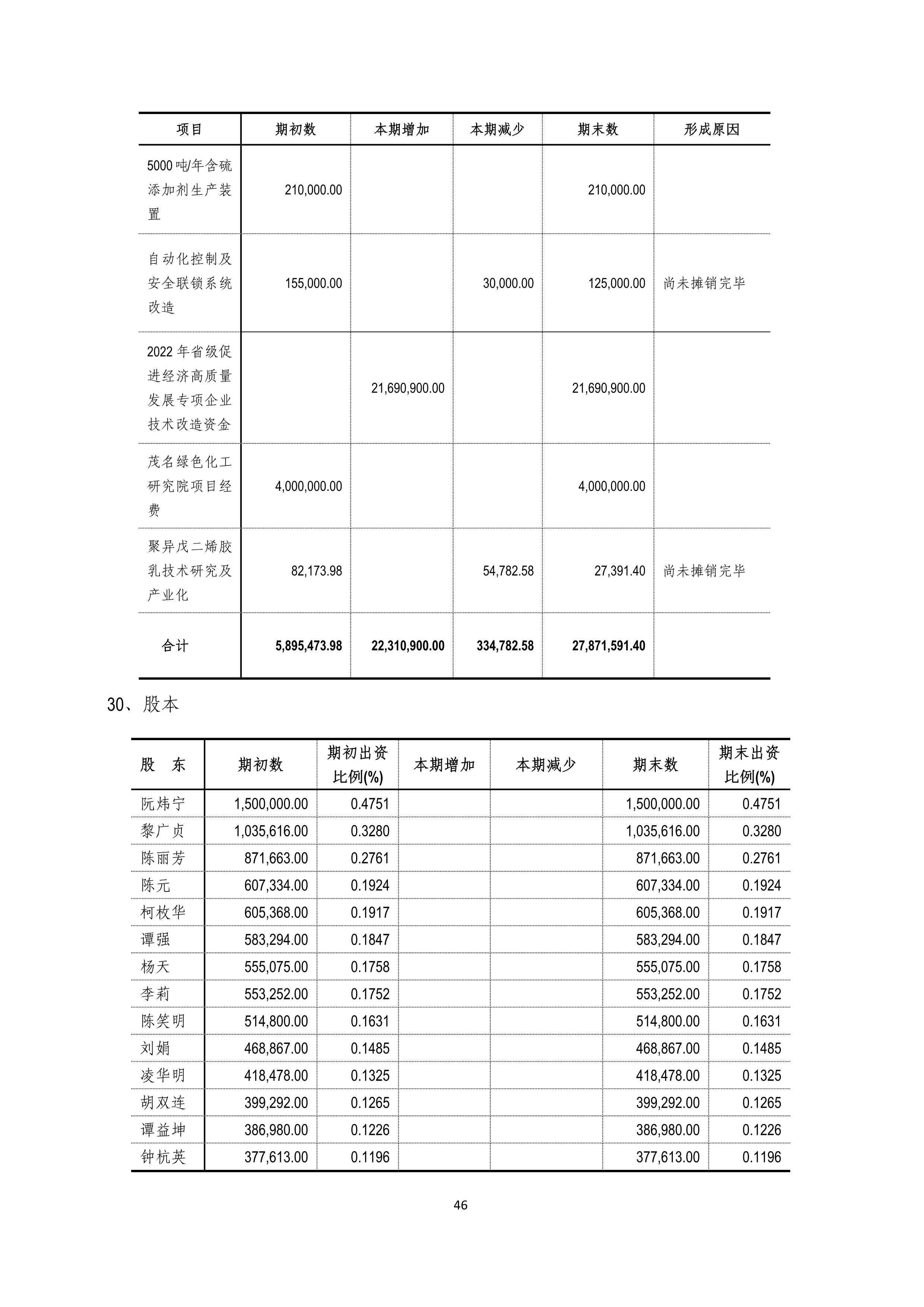 尊时凯龙·(中国区)人生就是搏